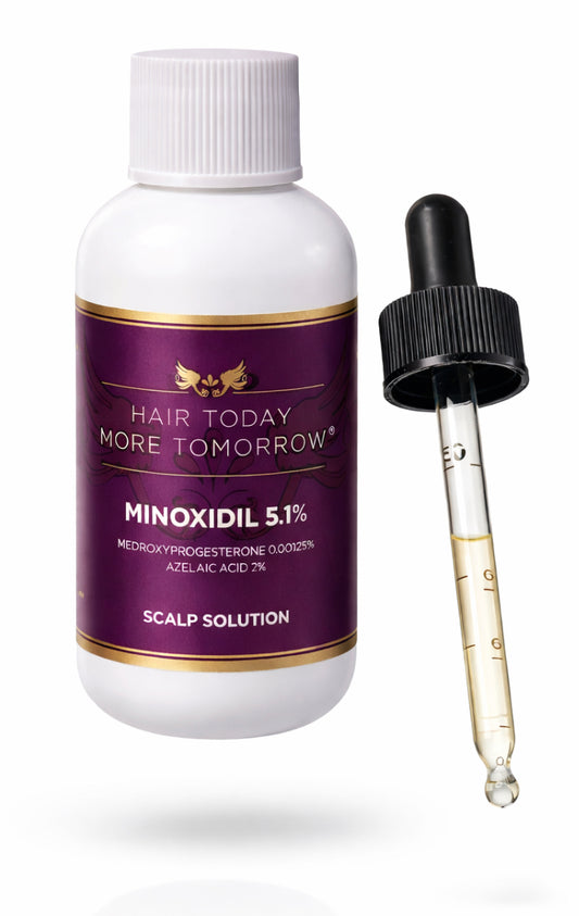 Minoxidil 5% Triple Action Formula (DHT Support)